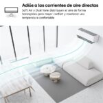 Aire acondicionado Split 1 x 1 - LG MAGNA09SX.SET, 2150 fg/h, Freeze Cleaning, Wi-Fi, Blanco - Imagen 5