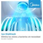 Midea MDWEF1433DW-WA - Lavavajillas de libre instalación, 14 servicios, 60 cm, Blanco - Imagen 11